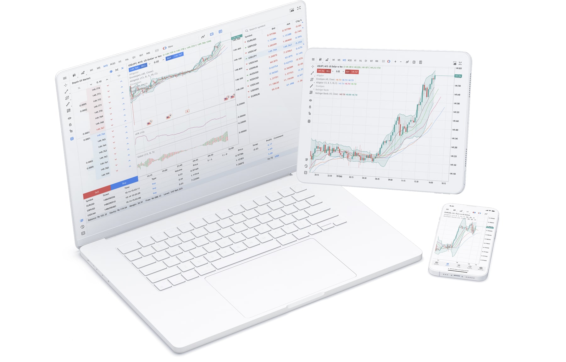 Trading Platform